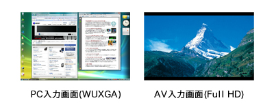 PC�EAV���͉��