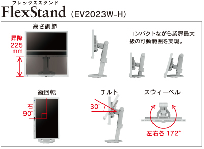 FlexStand