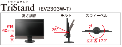 TriStand