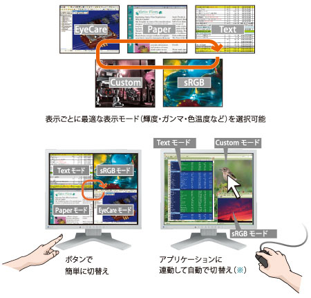 FineContrast�@�\�C���[�W�}