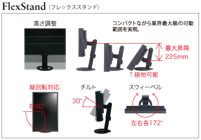 FlexStand