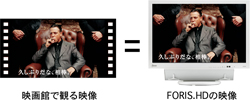 ���F�f��قŊς�f���b�E�FFORIS.HD�̉f��