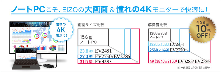 ノートPCこそ、EIZOの大画面&目に優しいモニターで快適に! 10%OFFバージョン